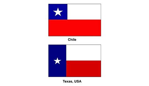 why does chile flag look like texas